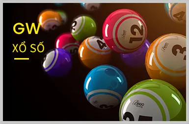 Hoàn trả awin68 game