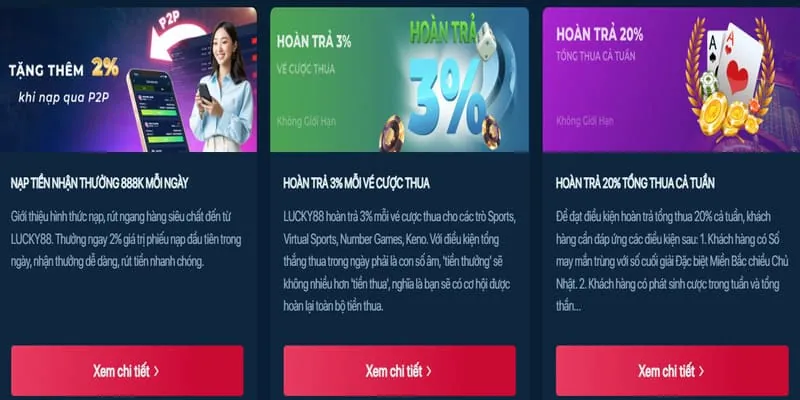 Hoàn trả cá cược awin68 game